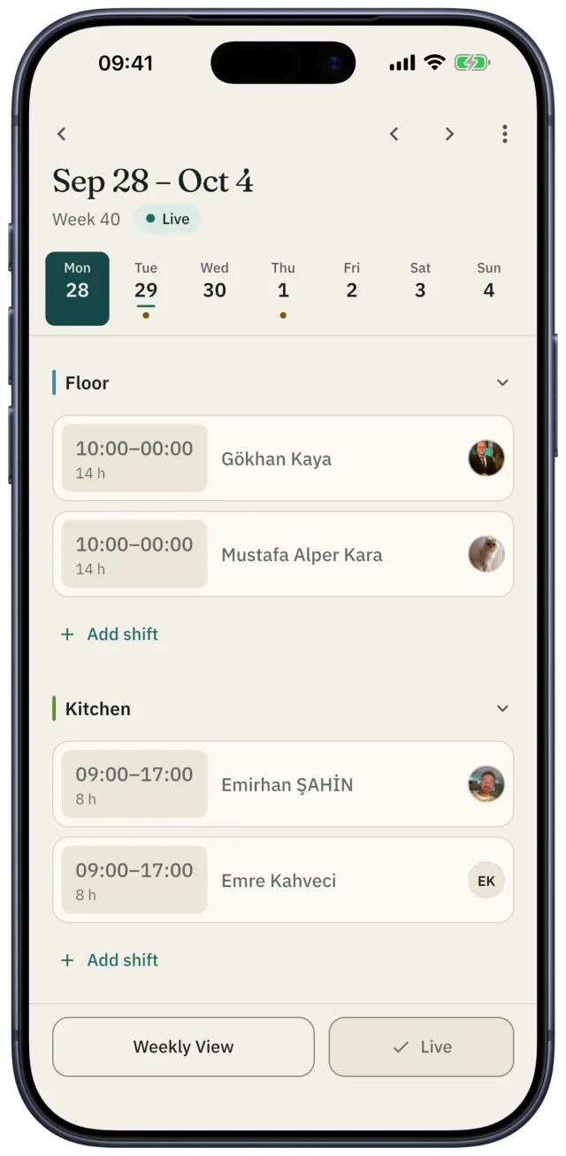 A weekly schedule in Shiftrio, split into floor and kitchen