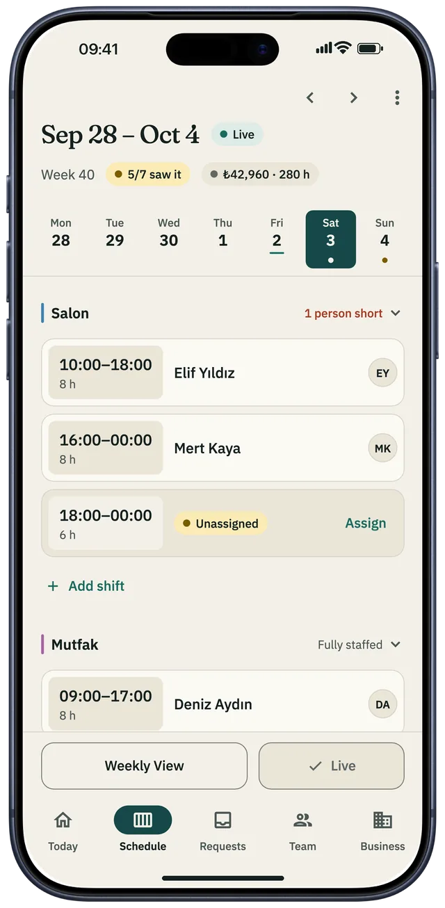 A weekly schedule in Shiftrio, split into floor and kitchen