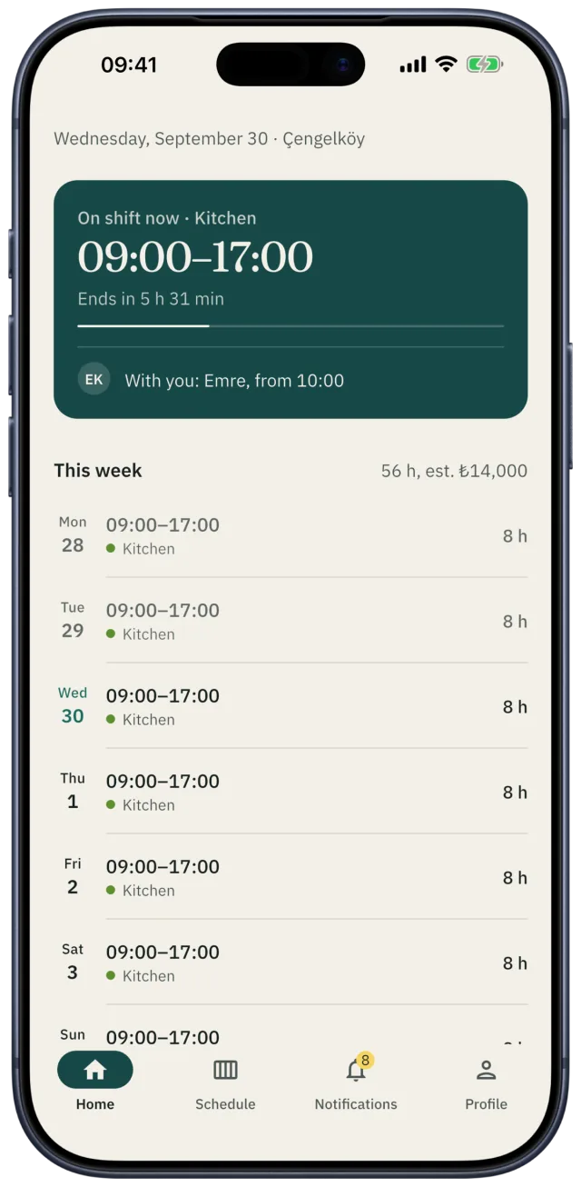 The employee home screen: next shift, coworkers, weekly hours and estimated pay