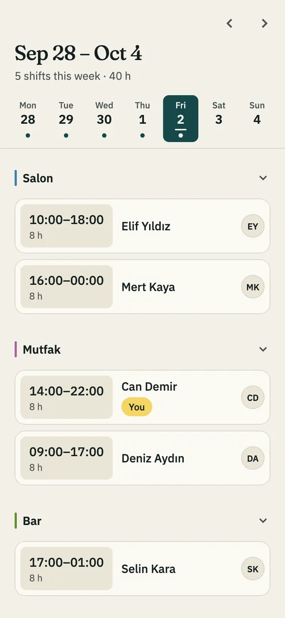 The weekly schedule as an employee sees it, by department