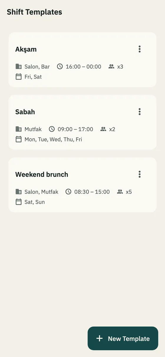 The shift templates screen