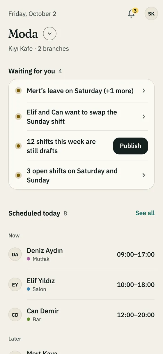 The manager’s Today tab: Waiting for you and Scheduled today