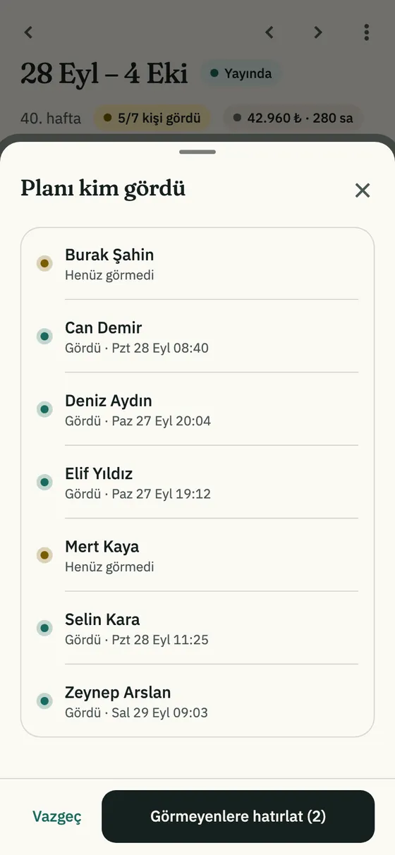 Planı kim gördü listesi ve Görmeyenlere hatırlat