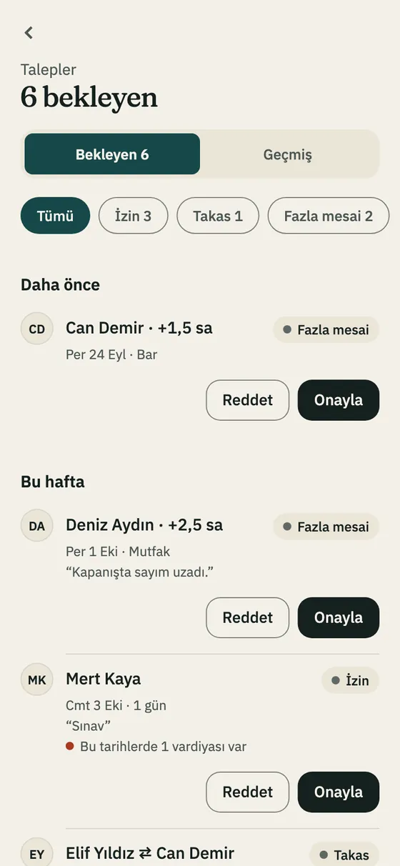 Talepler sekmesi: bekleyen izin, takas ve fazla mesai