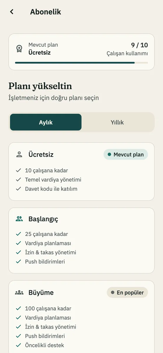 Abonelik ekranı: planlar ve kişi sayısı