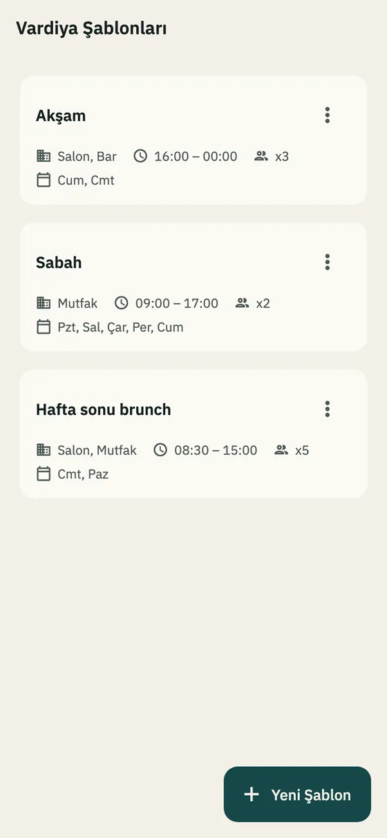 Vardiya şablonları ekranı