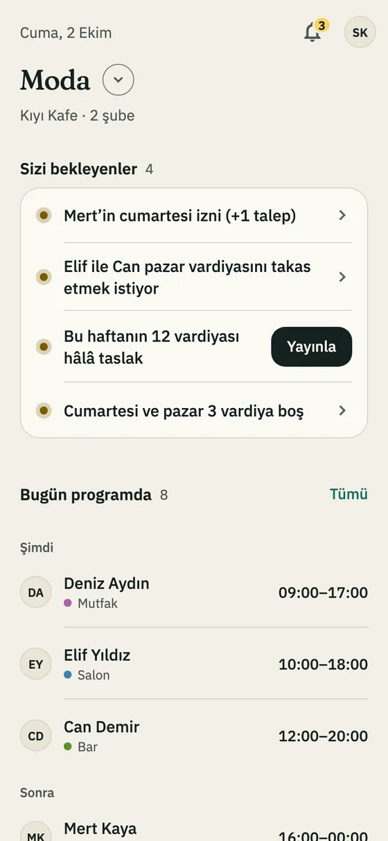 Yöneticinin Bugün sekmesi: Sizi bekleyenler ve Bugün programda